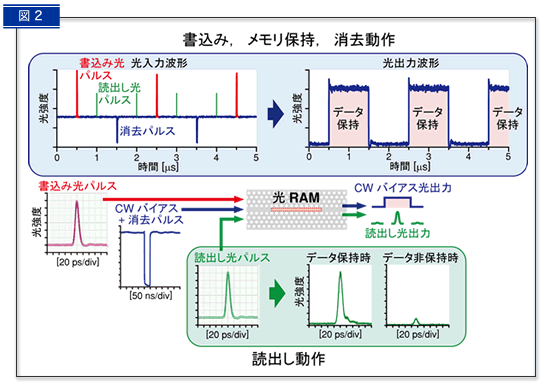 fig_2.gif