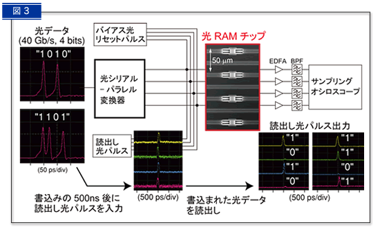 fig_3.gif