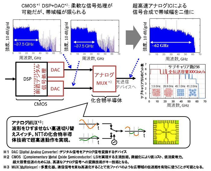 利用シーンイメージ