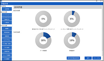 Photo29:Screenshots of Personal data anonymization software (for evaluation)