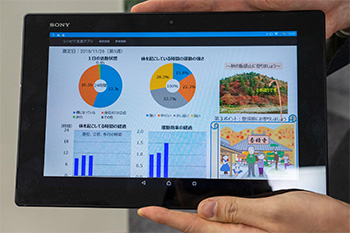 Photo16:Feedback to patients based on the activity estimation logic