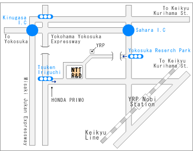 Access