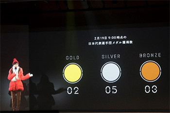 韓国・平昌にいるレポーターを東京・武蔵野のデモ会場に伝送する「BEYOND DISTANCE」