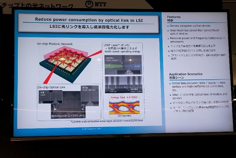 写真５：受光器と変調器を集積した光トランジスタによって、情報処理チップの低消費電力化・高性能化をめざす。