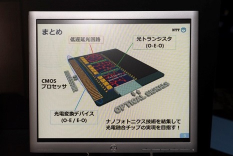 写真４：ボードやチップ上の配線を光化することで大幅な消費電力の低減を実現している