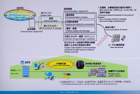 写真１０：大規模災害などによる停電時でも、光エネルギーなどを活用することで通信の確保をめざす