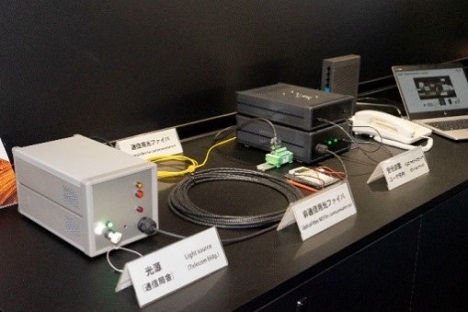 写真１１：通信局舎の光源からのレーザ光が、光ファイバを経由してユーザ宅の受光装置で電気に変換される