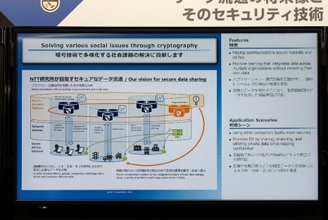 写真３９：多者間鍵共有技術をプラットフォーム提供することで、既存のクラウドサービスへのシームレスな暗号化機能の搭載を実現