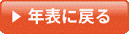 年表に戻る