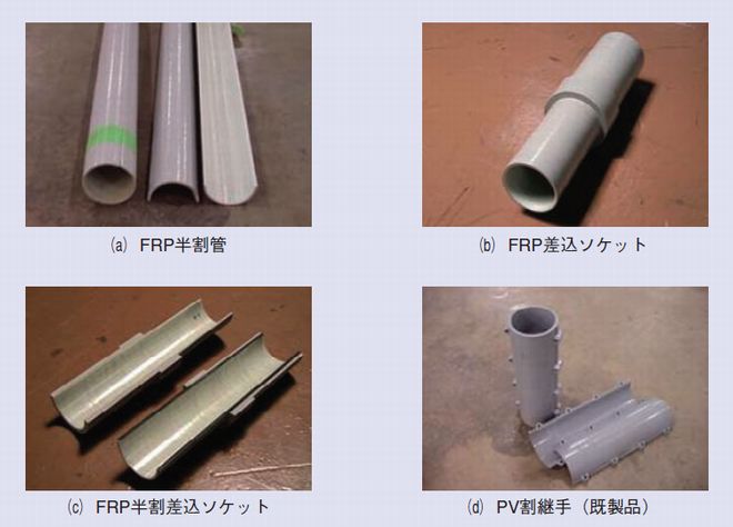 橋梁添架管路補修技術構成品