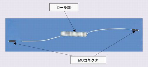 光ファイバカールコード