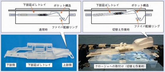 下部延ばしトレイ