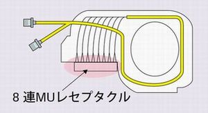 FOモジュール（上側から見た図）