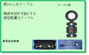 新２４心光ケーブル