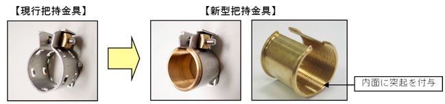 新型インナーパイプ把持金具