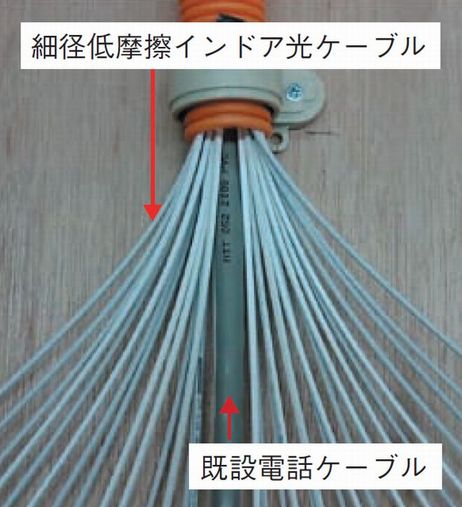 開発品の布設状況