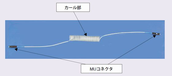 光ファイバカールコード