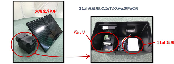11ahを用いた外部電源不要なPoC 