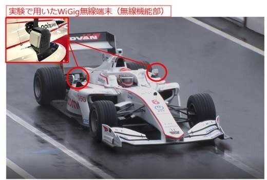 実証実験で用いたフォーミュラカー