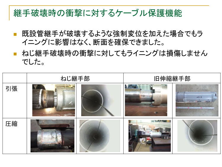 継手破壊時の衝撃に対するケーブル保護機能
