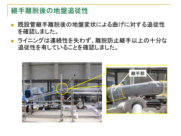 継手離脱後の地盤追従性