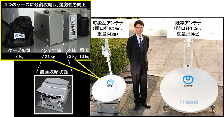 fig_2