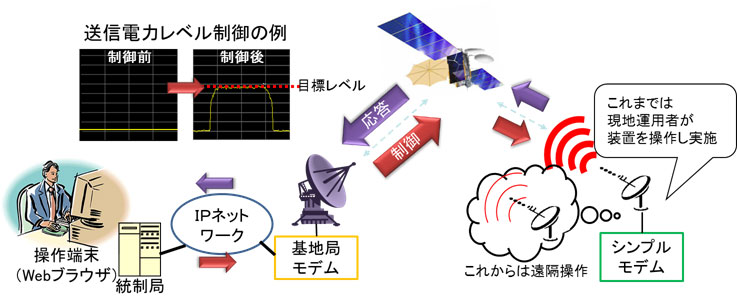 fig_5