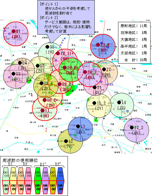 図11　福島県原町市の地局設計例