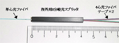 図２　所外用８分岐光スプリッタの構成