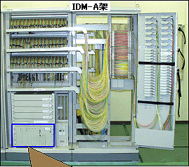 図３-1　IDM-A架