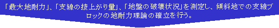 図4 所外用光スプリッタの設置箇所