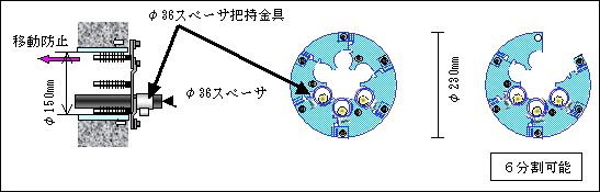 図５　ダクトスペーサ