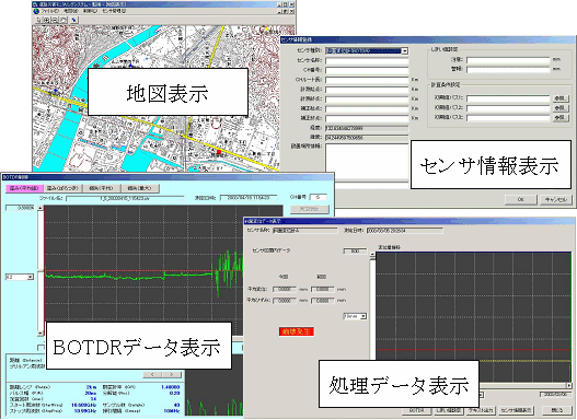 図２０　モニタリング用ソフトウェア