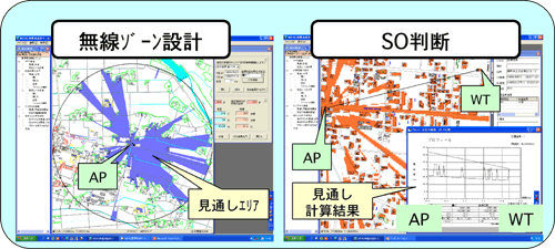図10　置局設計ツール概要