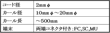 表１　光ファイバカールコードの仕様例