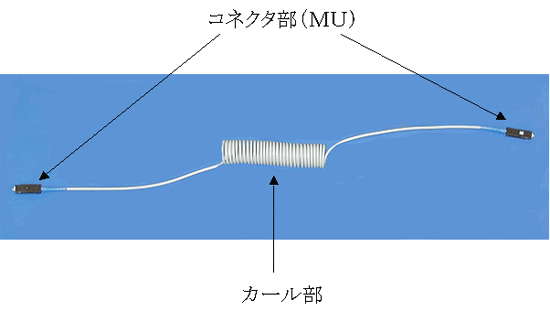 図４　光ファイバカールコードの構成例