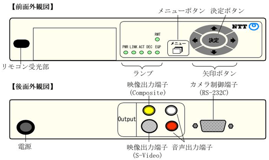 図8 映像復号化装置