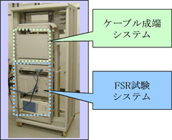 図1　FSR-FITASの外観