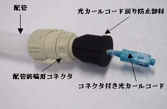 写真１　光カールコード戻り防止部材
