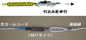 写真４　引込み用牽引端（ＭＵタイプ）