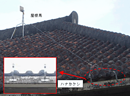 図6 軒下強度不足の家屋における屋根上施工法