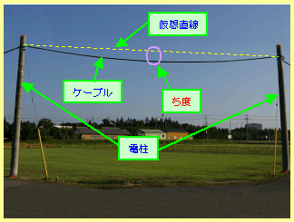 図5 カメラ画像