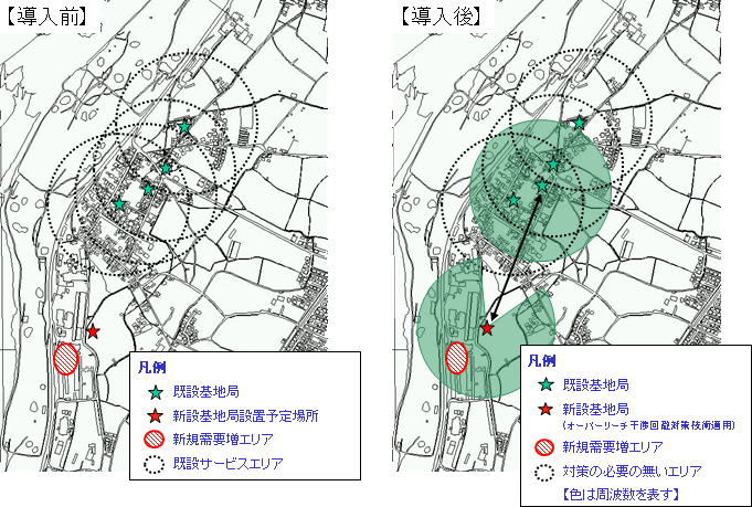 図8 オーバーリーチ干渉対策技術の導入例および導入例