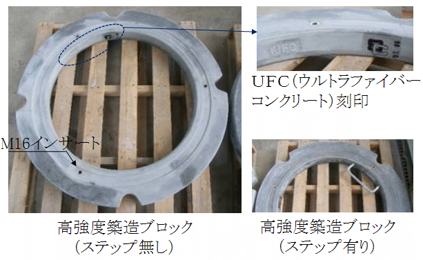 図２　高強度築造ブロック