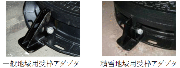 図3 受枠アダプタ装着模様