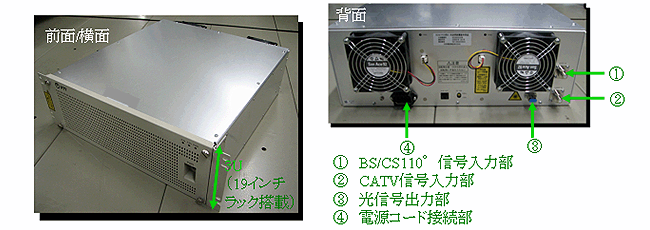 写真1　広帯域光映像配信装置（TA）の外観写真