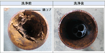 図表4 錆除能力検証結果