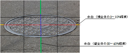 図4　撮り方