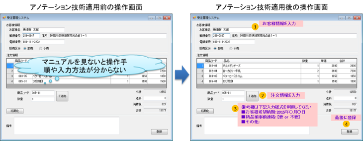 図1　マニュアル情報のアノテーション表示