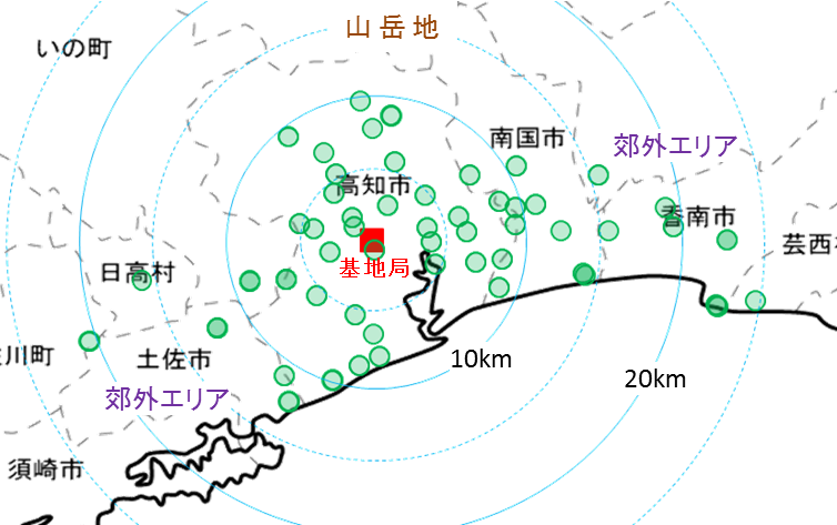図４　音声可聴ポイント